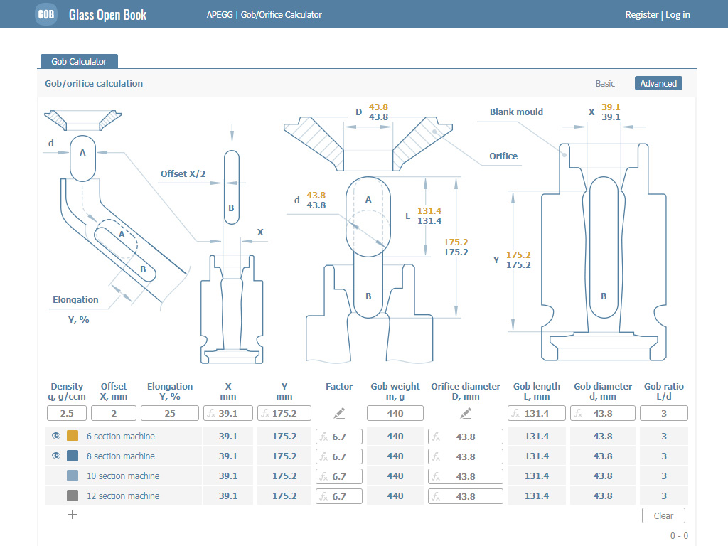 Gob / Orifice Calculator - APEGG - Glass Experts - 414