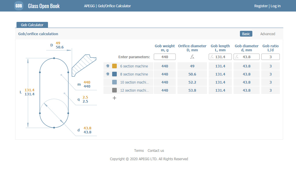 Gob / Orifice Calculator - APEGG - Glass Experts - 404