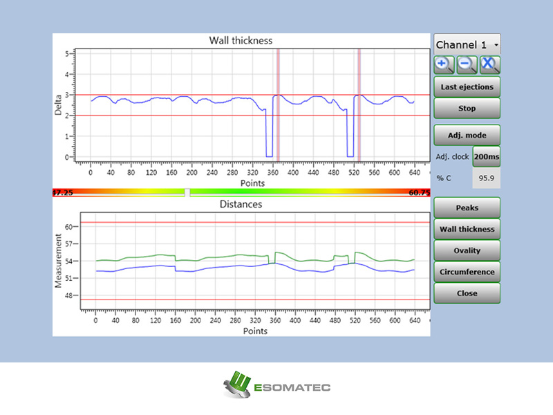 GDM - Glass wallthickness measuring device - ESOMATEC - 825373