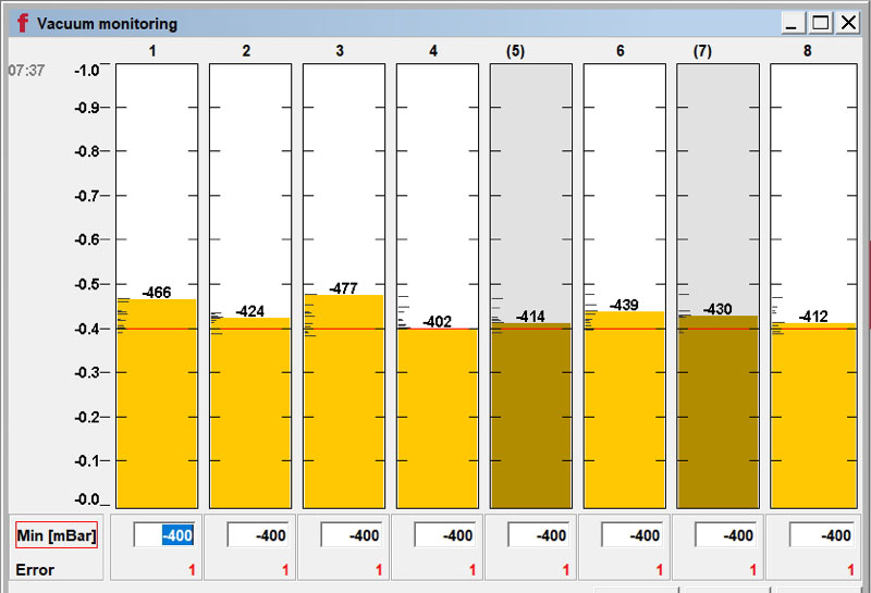 VCS Vaccum Control System - futronic GmbH - 723313