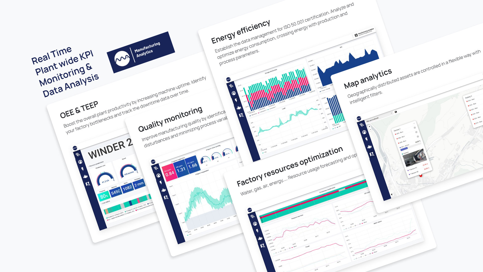 Manufacturing Analytics - MSI Grupo - 720303