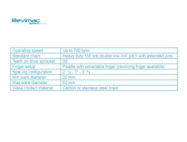 UHS 700 Ware transfer - Revimac srl - 20282