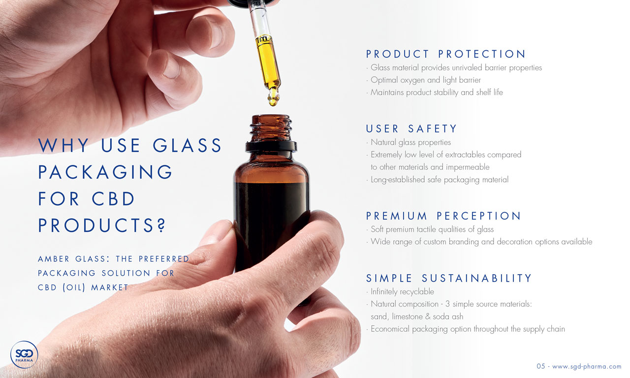 Ensiemo - SGD Pharma - 489237