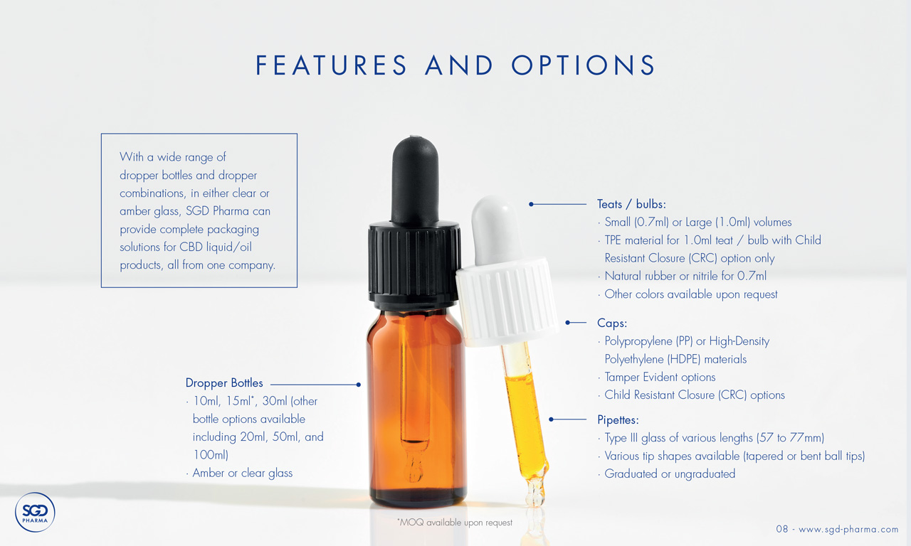 Ensiemo - SGD Pharma - 491237