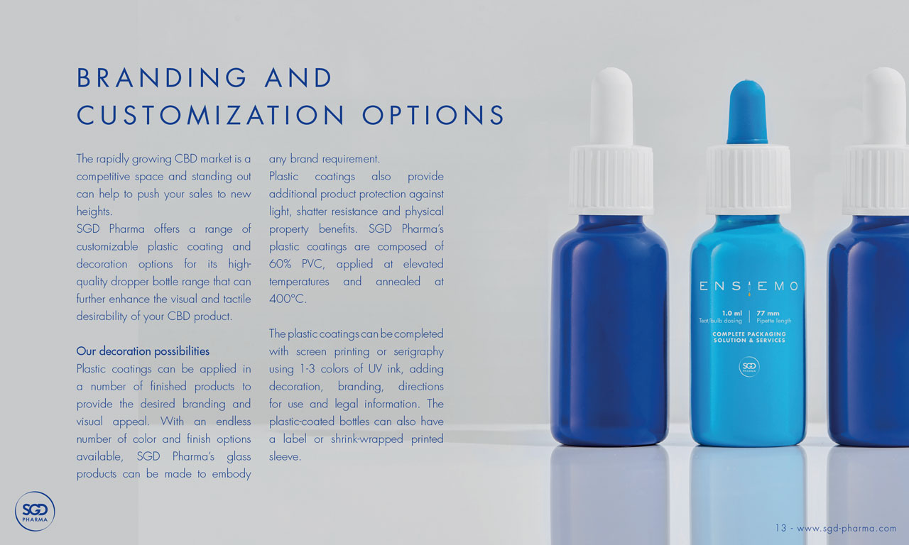 Ensiemo - SGD Pharma - 492237