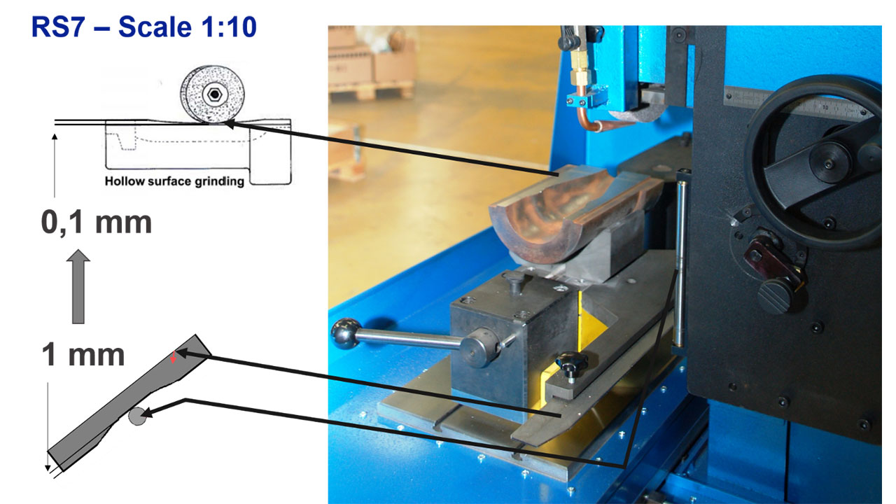 RS7 - MOULD GRINDING - Sonicam - 447220