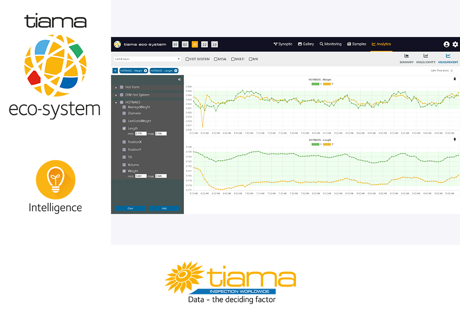 Tiama ECO-system - Tiama - 868397