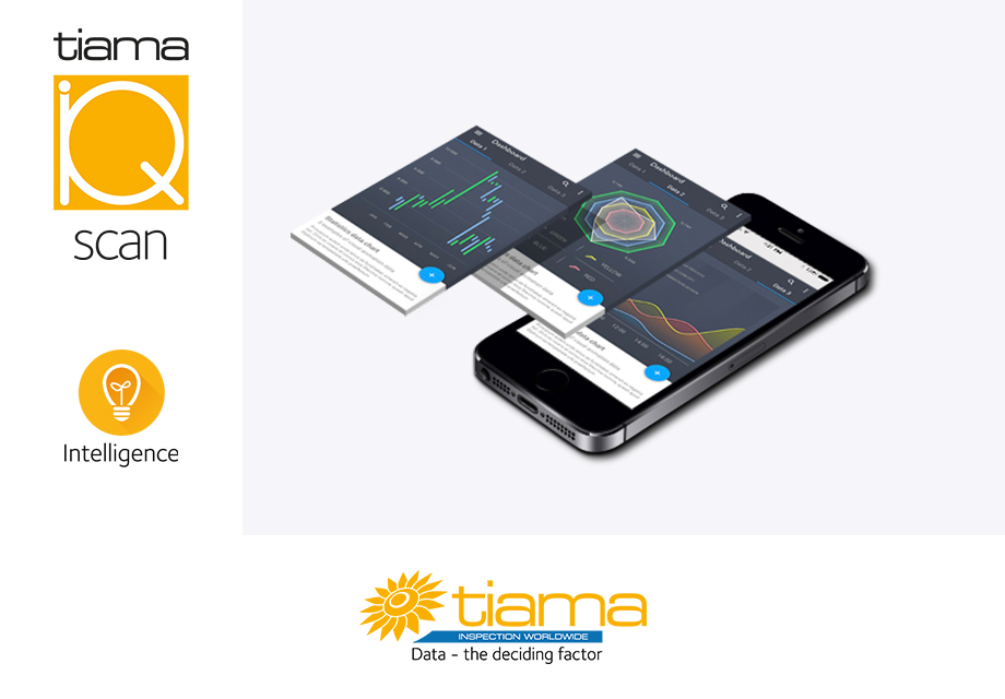 Tiama IQ Scan - Tiama - 870398