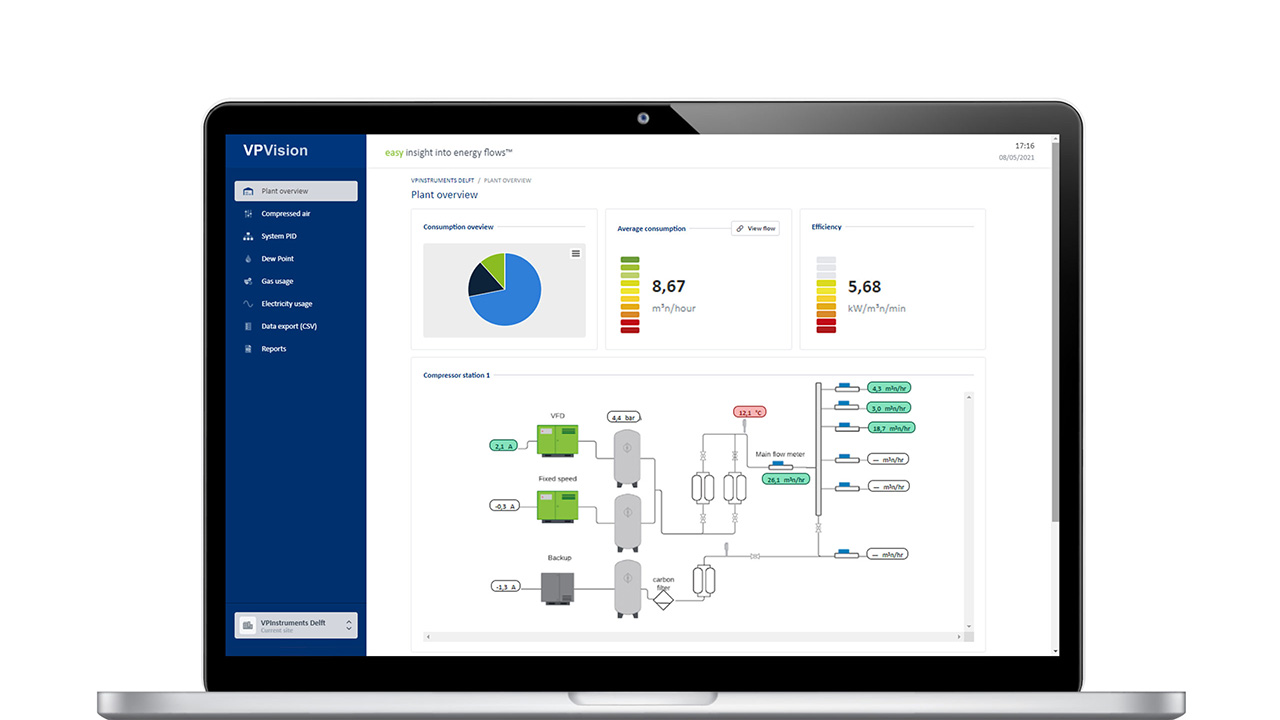 VPVision - VPInstruments - 796360