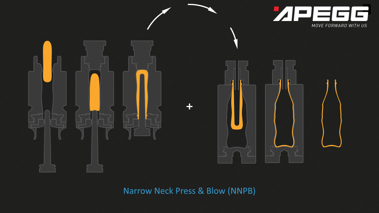 NNPB Introduction - APEGG - Glass Experts - 5123