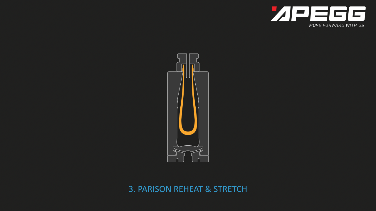 Forming Process Training - APEGG - Glass Experts - 6718