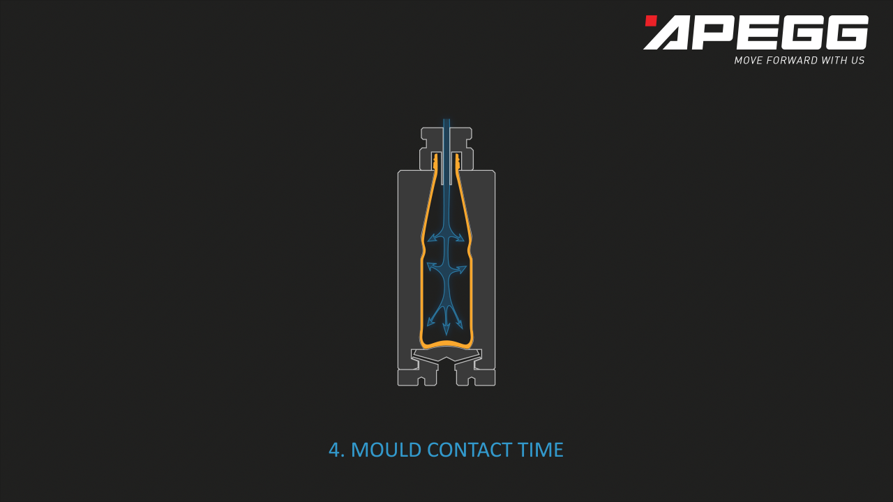 Forming Process Training - APEGG - Glass Experts - 6818