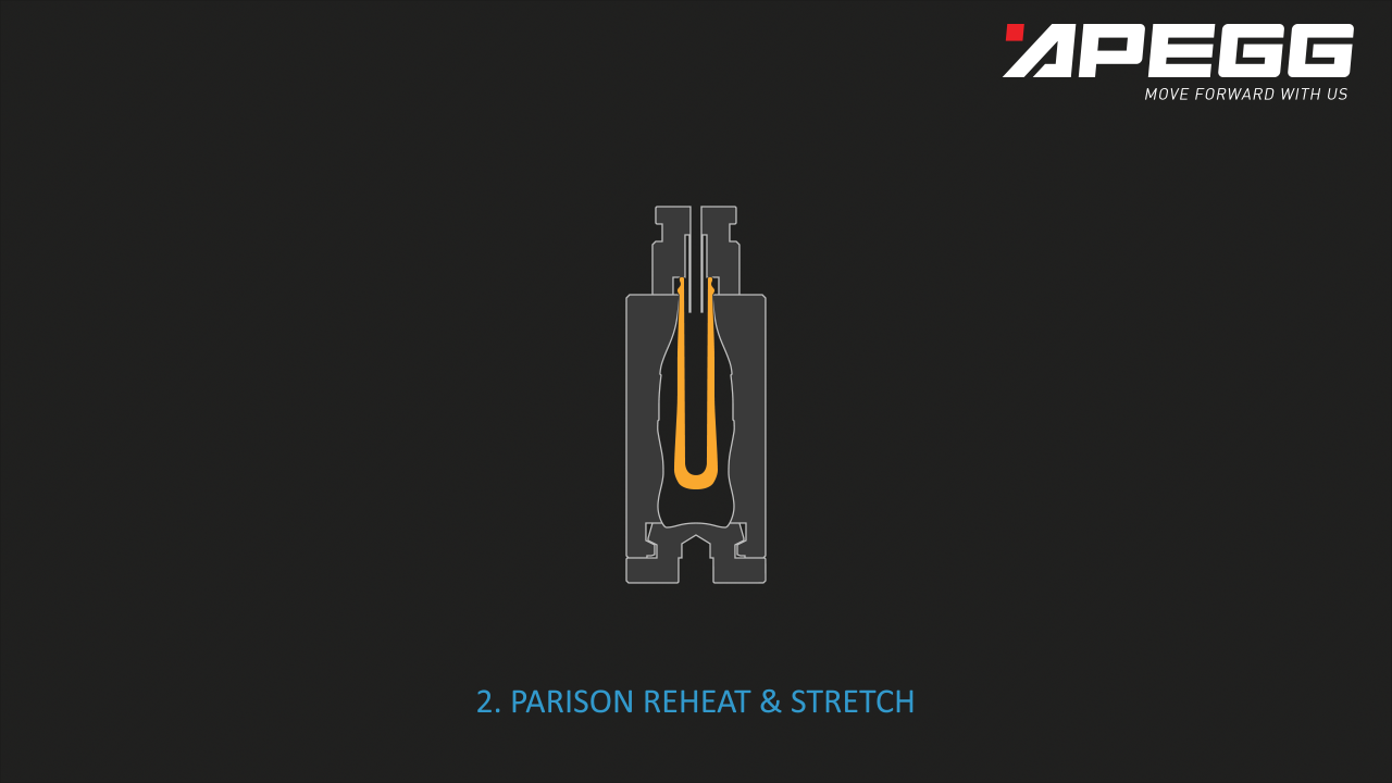Forming Process Training - APEGG - Glass Experts - 7318