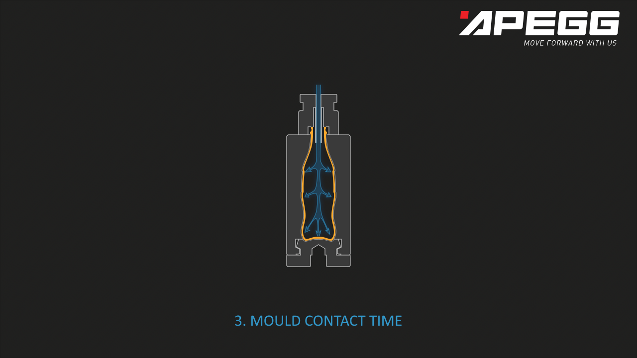 Forming Process Training - APEGG - Glass Experts - 7418