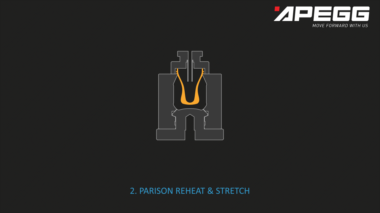 Forming Process Training - APEGG - Glass Experts - 7918