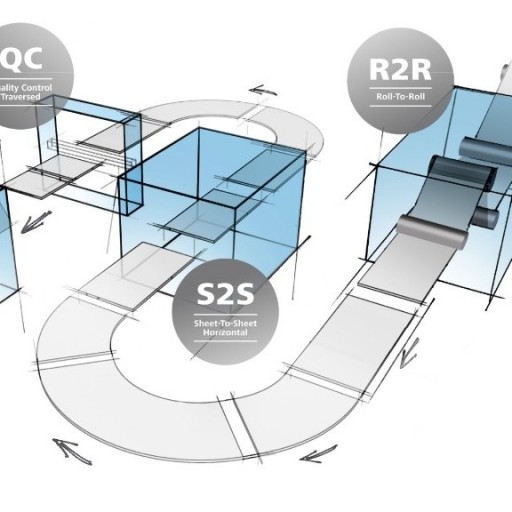 Carl Zeiss Spectroscopy <span class="orange">GmbH</span>